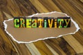 Creativity imagination artistic design creative idea intelligence success