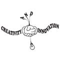 Creativity and Innovation Royalty Free Stock Photo