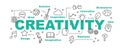 Creativity vector banner