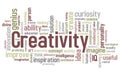Creativity Word Cloud