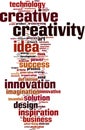 Creativity word cloud