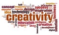 Creativity word cloud