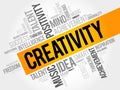 Creativity word cloud