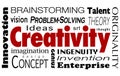 Creativity Word Collage Innovation Ideas Imagination Vision Royalty Free Stock Photo