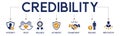 Credibility banner web icon vector illustration concept