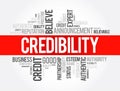 Credibility word cloud collage, business concept background