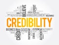 Credibility word cloud collage, business concept background