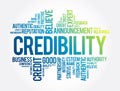 Credibility word cloud collage, business concept background