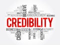 Credibility word cloud collage, business concept background