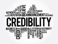 Credibility word cloud collage, business concept background