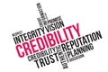 Credibility word cloud collage, business concept background. credibility, reputation and trust concept Royalty Free Stock Photo