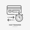 Credit card with clock flat line icon. Fast money transaction sign. Thin linear logo for financial services, quick cash