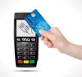 Credit card payment, buy and sell products & service