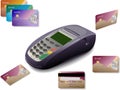 Credit card terminal with cards