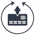 Credit card transaction icon with arrows representing a circle Royalty Free Stock Photo