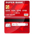 Credit / Debit Card Front and Back Royalty Free Stock Photo