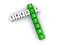 Credit history concept