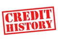 CREDIT HISTORY Royalty Free Stock Photo