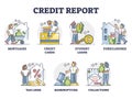 Credit report and bank rating research for loan analysis outline collection Royalty Free Stock Photo