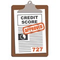 Credit Score Approved Graphic