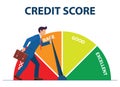 Credit score concept