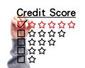Credit score concept Royalty Free Stock Photo