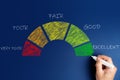 credit score concept, male hand draws a chart with credit history Royalty Free Stock Photo