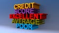 Credit score excellent average poor on blue