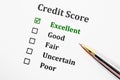 Credit score form. Royalty Free Stock Photo