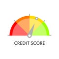 Credit score gauge. Rating. Credit score meter. Vector icon in flat style.