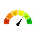 Credit score indicator with colorful segments