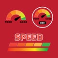 Credit score indicators and gauges set. Score indicators