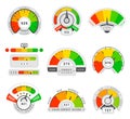 Credit score indicators ranges gauges set. Loan level measurement financial pressure display