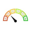 Credit score meter, indicate solvency client bank Royalty Free Stock Photo