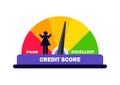 Credit score ranges icon Royalty Free Stock Photo