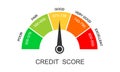 Credit score ranges icon. Loan rating scale with levels from poor to excellent. Fico report dashboard with arrow Royalty Free Stock Photo