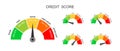 Credit score ranges icons. Loan rating scales with levels from poor to excellent. Fico report dashboard with arrow