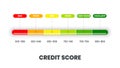 Credit score ranking template in 6 levels of worthiness bad, poor, fair, good, very good, and excellent icon in vector