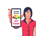 Credit Score rating. Poor online Credit Score rating. Vector. Royalty Free Stock Photo