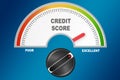 Credit score rating scale in speedometer and knob