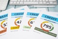 The Credit score report document and pen with calculator on the desk Royalty Free Stock Photo