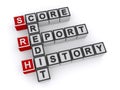 Credit score report history word block