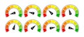 Credit score speedometer set on white background. Vector illustration Royalty Free Stock Photo