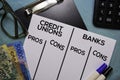 Credit Unions Vs Bank text on Document form isolated on office desk. Pros and cons