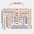 Credit word cloud on white Royalty Free Stock Photo