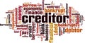 Creditor word cloud Royalty Free Stock Photo