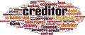 Creditor word cloud Royalty Free Stock Photo