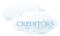 Creditors word cloud.