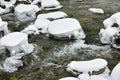 Creek flow icy water and snow-covered rocks winter season