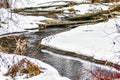 Creek by Fox River, Silver Lake, Wisconsin, Winter